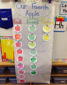 apple activity fall activity - kid activity #preschool #craftsforkids amorecraftylife.com